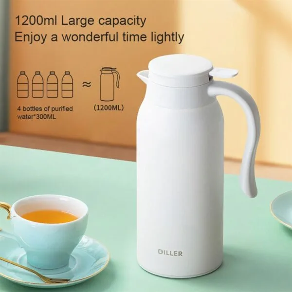 Portable Household Thermo Jug — изображение 7