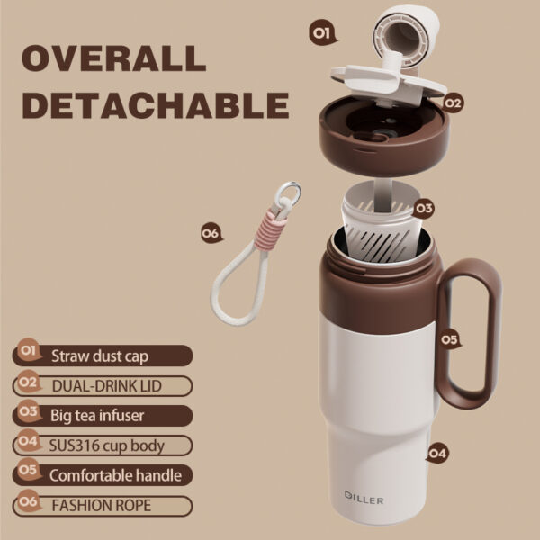 Thermal Coffee Mug With Handle - Hình ảnh 3